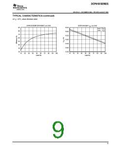 浏览型号DCP010505DBP-U/700的Datasheet PDF文件第9页