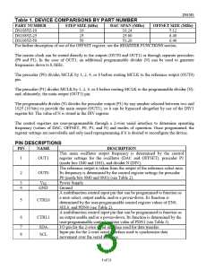 浏览型号DS1085Z-10的Datasheet PDF文件第3页