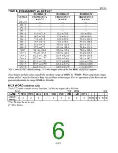 浏览型号DS1085Z-50的Datasheet PDF文件第6页