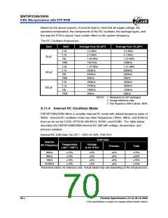 浏览型号EM78P259N的Datasheet PDF文件第70页