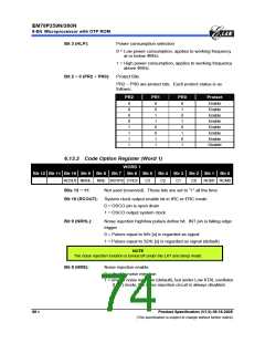 浏览型号EM78P259N的Datasheet PDF文件第74页
