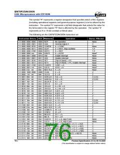 浏览型号EM78P259N的Datasheet PDF文件第76页