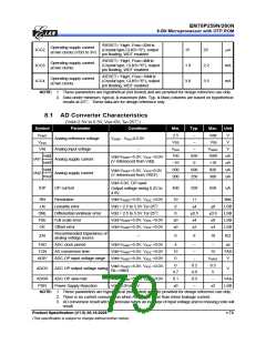 浏览型号EM78P259N的Datasheet PDF文件第79页