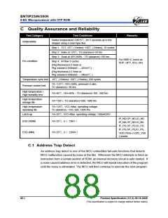 浏览型号EM78P259N的Datasheet PDF文件第88页