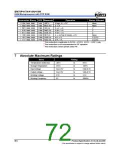 浏览型号EM78P418NP的Datasheet PDF文件第72页