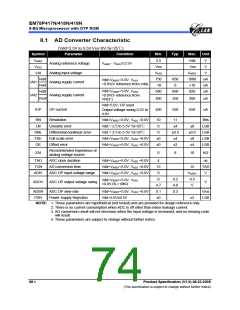 浏览型号EM78P418NP的Datasheet PDF文件第74页