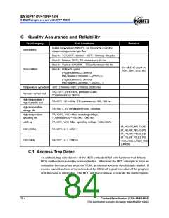 浏览型号EM78P418NP的Datasheet PDF文件第84页