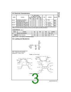 浏览型号FST3253的Datasheet PDF文件第3页