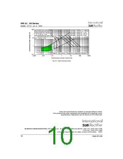 浏览型号IRKL56-08AS90的Datasheet PDF文件第10页