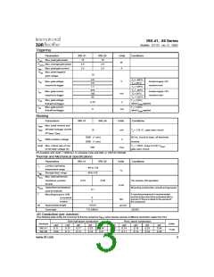 浏览型号IRKL56-08AS90的Datasheet PDF文件第3页