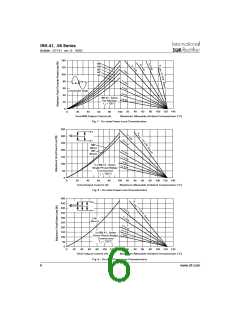 浏览型号IRKL56-08AS90的Datasheet PDF文件第6页