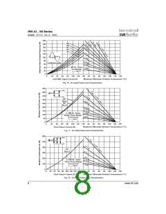 浏览型号IRKL56-08AS90的Datasheet PDF文件第8页
