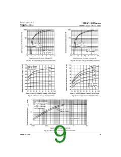 浏览型号IRKL56-08AS90的Datasheet PDF文件第9页