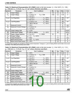 浏览型号L7824CV-DG的Datasheet PDF文件第10页