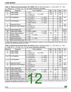 浏览型号L7824CV-DG的Datasheet PDF文件第12页