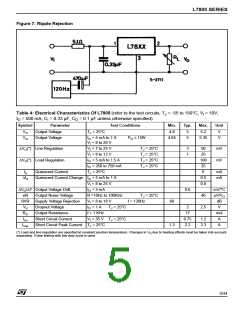 浏览型号L7824CV-DG的Datasheet PDF文件第5页