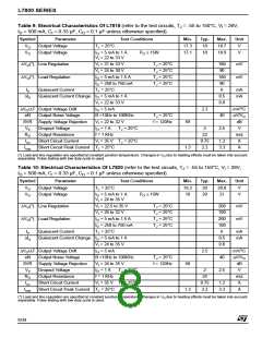 浏览型号L7824CV-DG的Datasheet PDF文件第8页