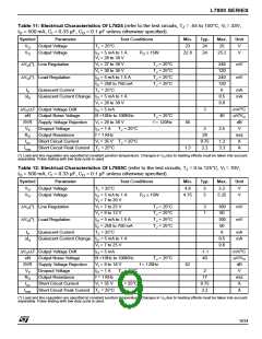 浏览型号L7824CV-DG的Datasheet PDF文件第9页