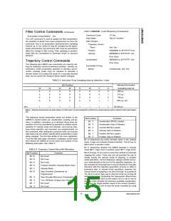 浏览型号LM629N-8的Datasheet PDF文件第15页