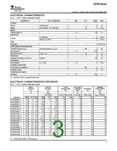 浏览型号DCP020518U的Datasheet PDF文件第3页