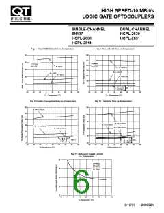 浏览型号HCPL-2631的Datasheet PDF文件第6页
