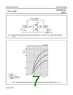 浏览型号HEF4069UBP的Datasheet PDF文件第7页