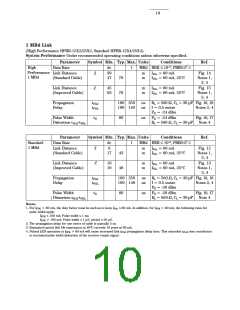 浏览型号HFBR-2521的Datasheet PDF文件第10页