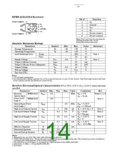 浏览型号HFBR-2521的Datasheet PDF文件第14页