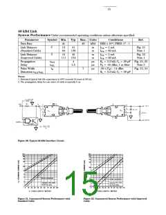 浏览型号HFBR-2521的Datasheet PDF文件第15页