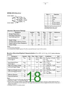 浏览型号HFBR-2521的Datasheet PDF文件第18页