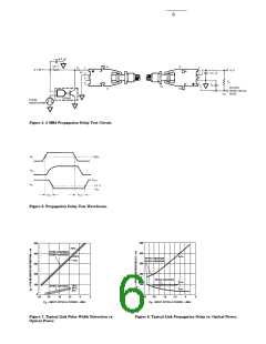 浏览型号HFBR-2521的Datasheet PDF文件第6页