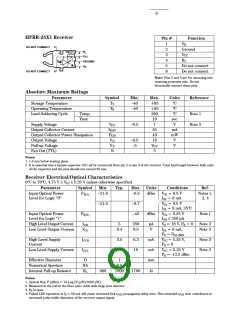 浏览型号HFBR-2521的Datasheet PDF文件第9页