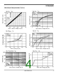 浏览型号STK0260的Datasheet PDF文件第4页