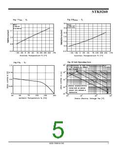 浏览型号STK0260的Datasheet PDF文件第5页