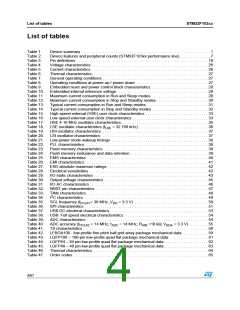 浏览型号STM32F103RBT6的Datasheet PDF文件第4页
