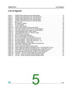 浏览型号STM32F103RBT6的Datasheet PDF文件第5页