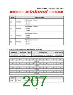 浏览型号W90N745CDG的Datasheet PDF文件第207页