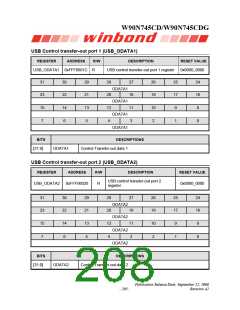 浏览型号W90N745CDG的Datasheet PDF文件第208页
