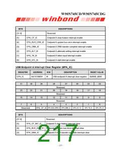 浏览型号W90N745CDG的Datasheet PDF文件第217页