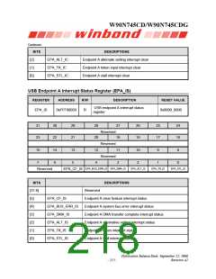 浏览型号W90N745CDG的Datasheet PDF文件第218页