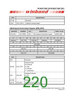 浏览型号W90N745CDG的Datasheet PDF文件第220页