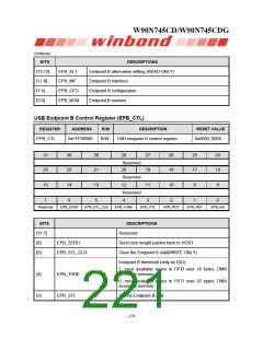 浏览型号W90N745CDG的Datasheet PDF文件第221页