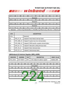浏览型号W90N745CDG的Datasheet PDF文件第224页