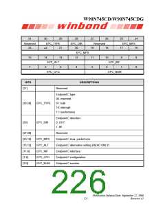 浏览型号W90N745CDG的Datasheet PDF文件第226页