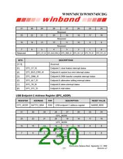浏览型号W90N745CDG的Datasheet PDF文件第230页