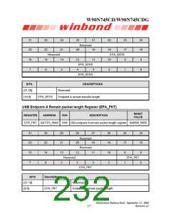 浏览型号W90N745CDG的Datasheet PDF文件第232页