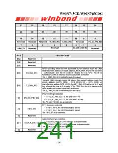 浏览型号W90N745CDG的Datasheet PDF文件第241页