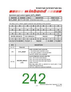 浏览型号W90N745CDG的Datasheet PDF文件第242页