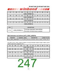 浏览型号W90N745CDG的Datasheet PDF文件第247页