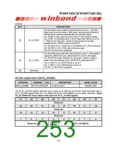 浏览型号W90N745CDG的Datasheet PDF文件第253页